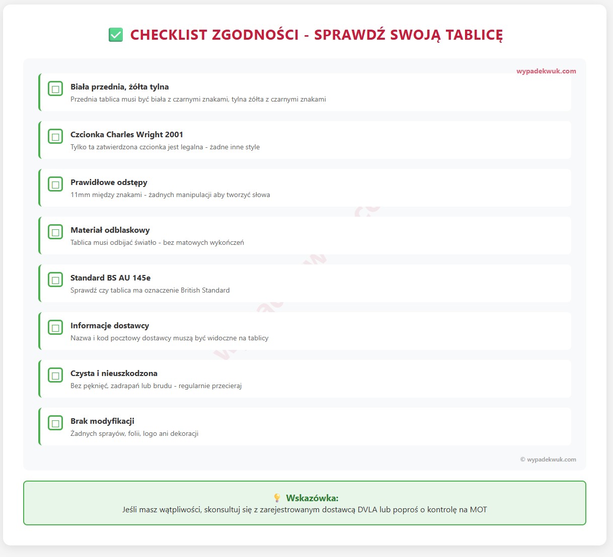 Checklist Zgodności - Sprawdź Swoją Tablicę